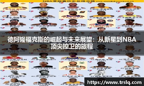 德阿隆福克斯的崛起与未来展望：从新星到NBA顶尖控卫的旅程